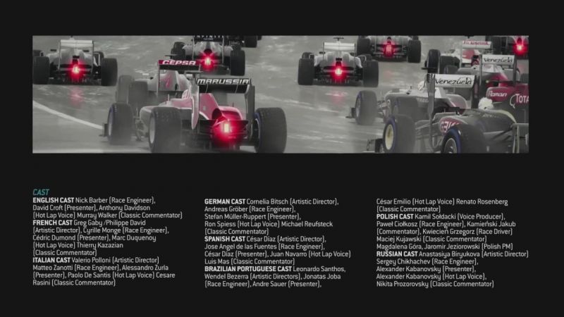 Plik:F1 2013 - plansza.jpg